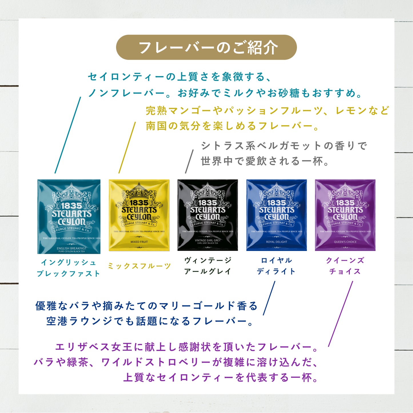 ギフト木箱(空港ラウンジ採用)ティーバッグ5種×20個 (ショッパー袋Lつき)