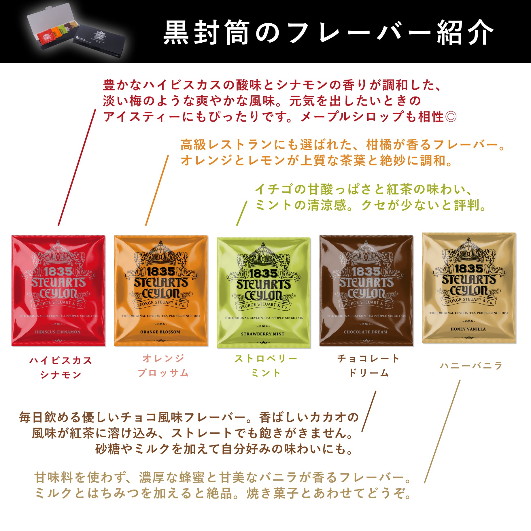 お試しセット(封筒4種) – ジョージスチュアートティー 公式オンライン
