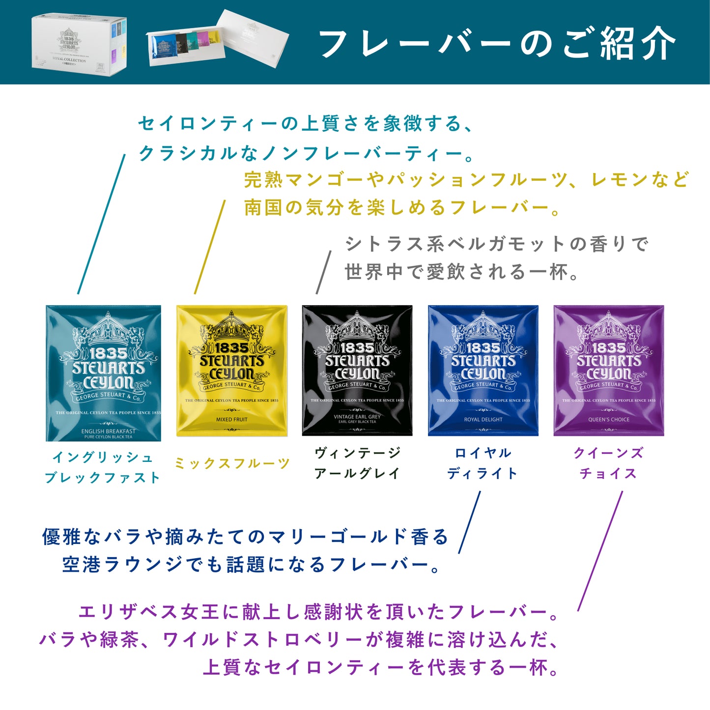 【選べる】お好きな封筒3つ《5種入り封筒×3（ティーバッグ15種）》